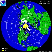 Snow cover